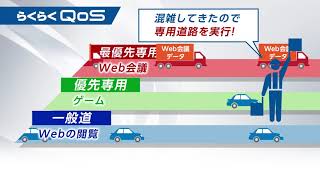 【ELECOM公式】WRCX3200GST3 WiFi6対応ルーター [upl. by Jenette]